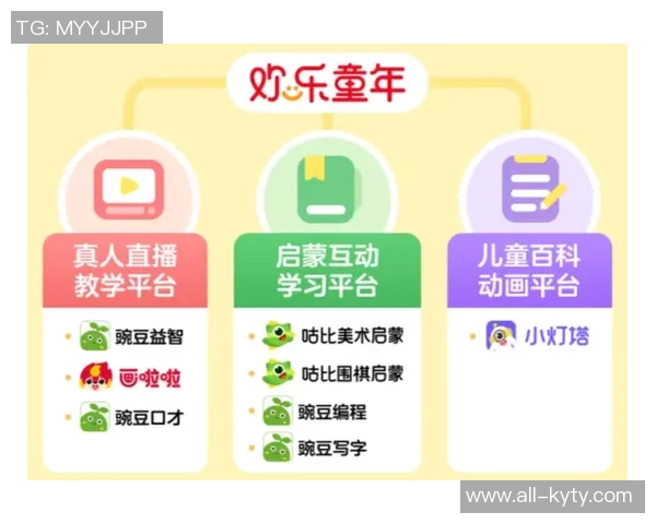 阿门分享:在场上学习与成长争做乌度卡的得力助手 阿门分享:在场上学习与成长争做乌度卡的得力助手